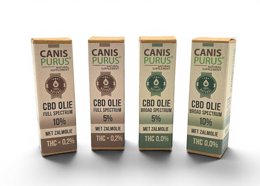 Canis Purus CBD Olie | Canis Purus | Natuurlijke Voedingssupplementen